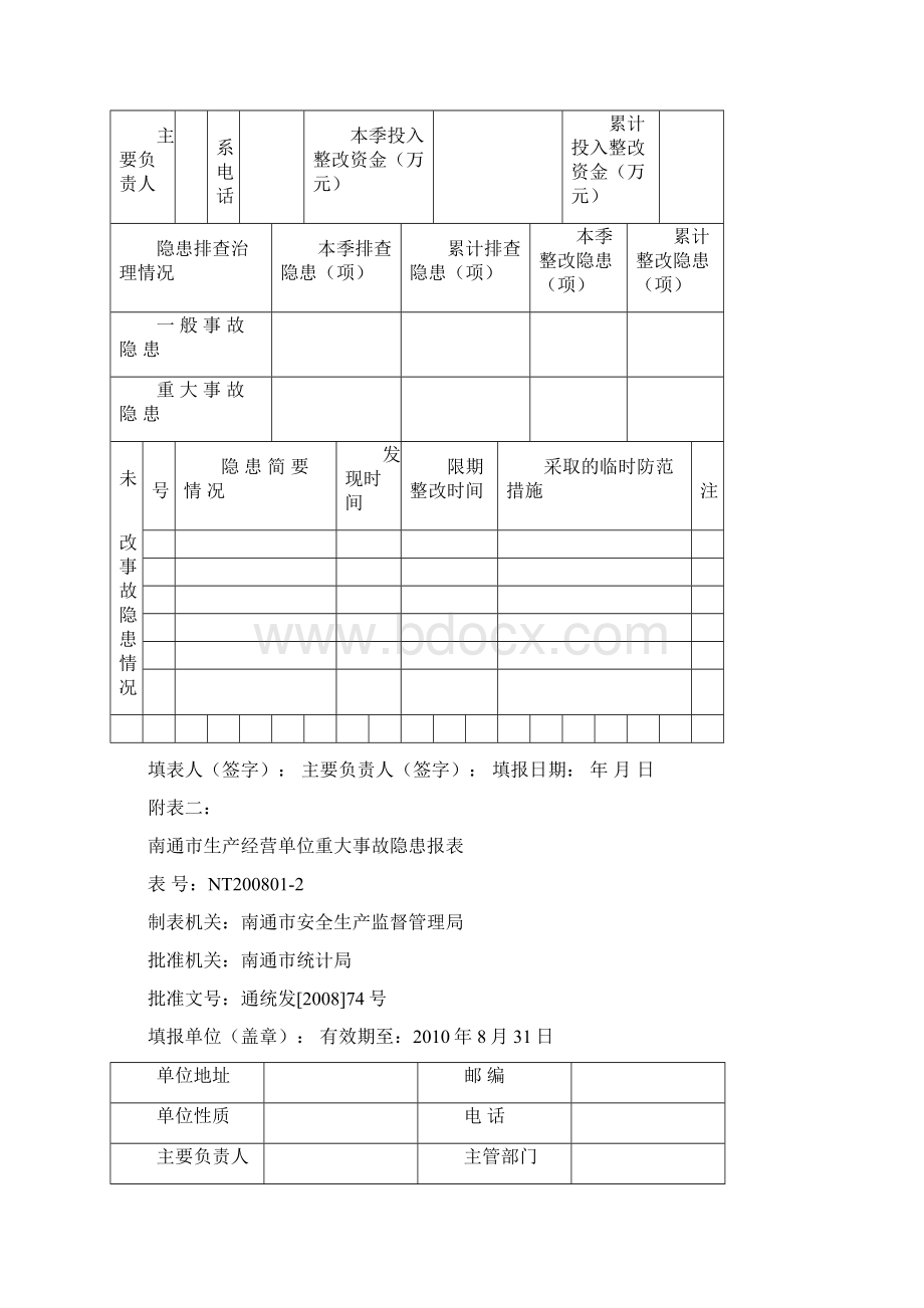 通州市生产经营单位事故隐患排查治理报告制度.docx_第3页