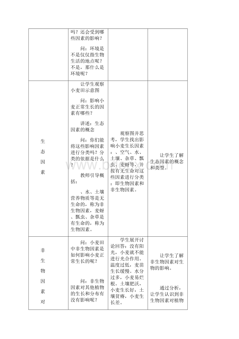 生物及环境的关系的教案.docx_第3页