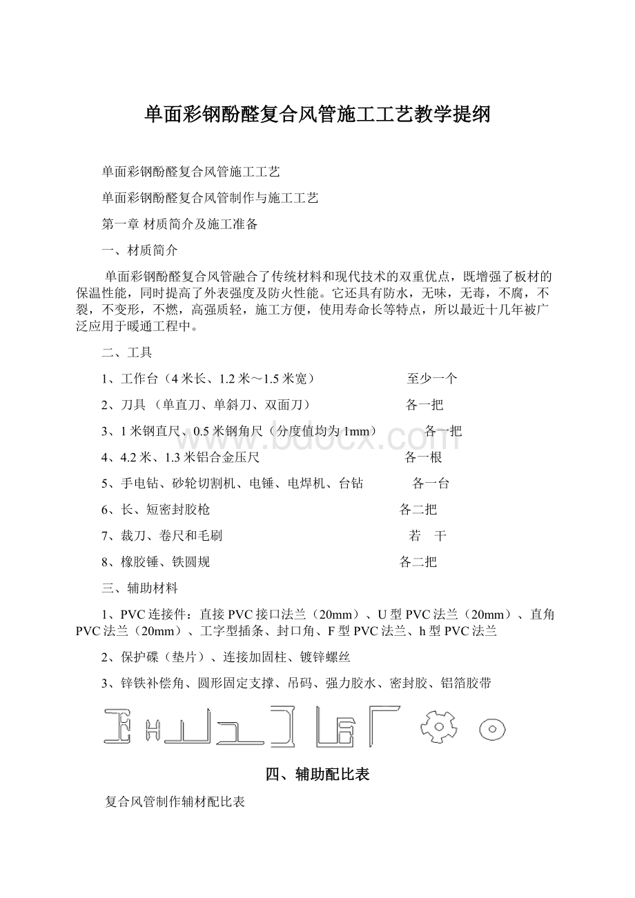 单面彩钢酚醛复合风管施工工艺教学提纲.docx_第1页