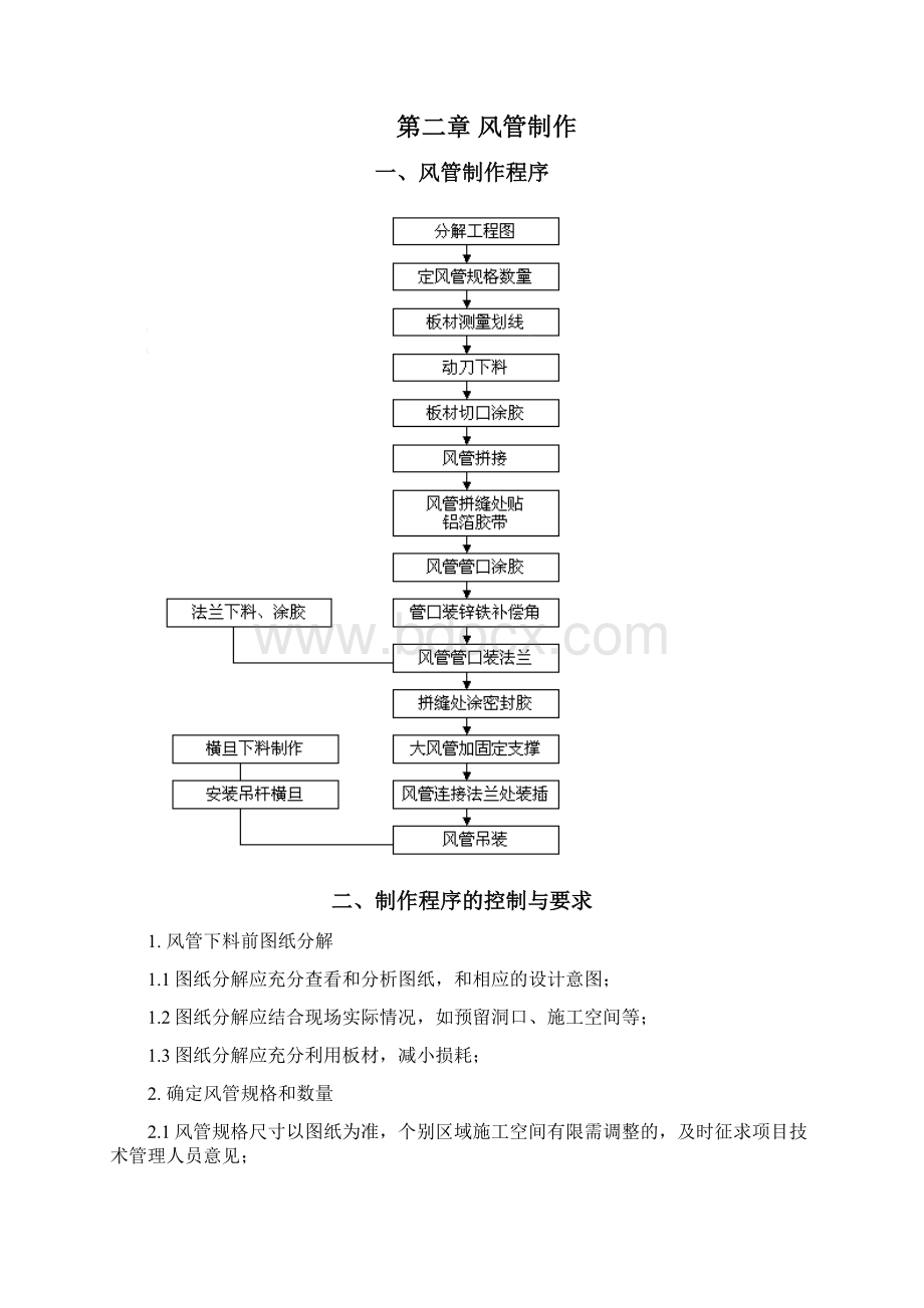 单面彩钢酚醛复合风管施工工艺教学提纲.docx_第3页