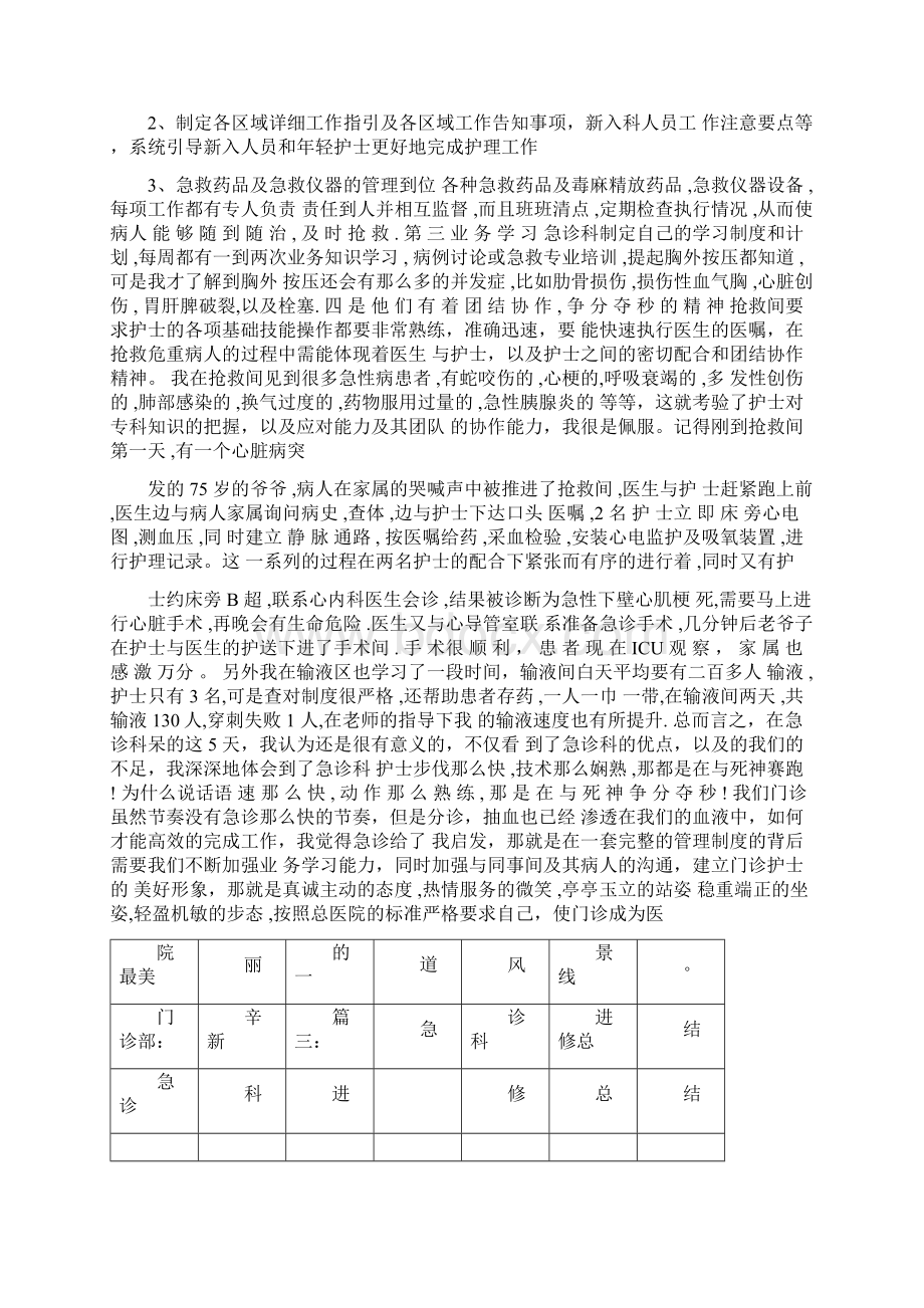 急诊科医生进修总结docWord文档下载推荐.docx_第2页