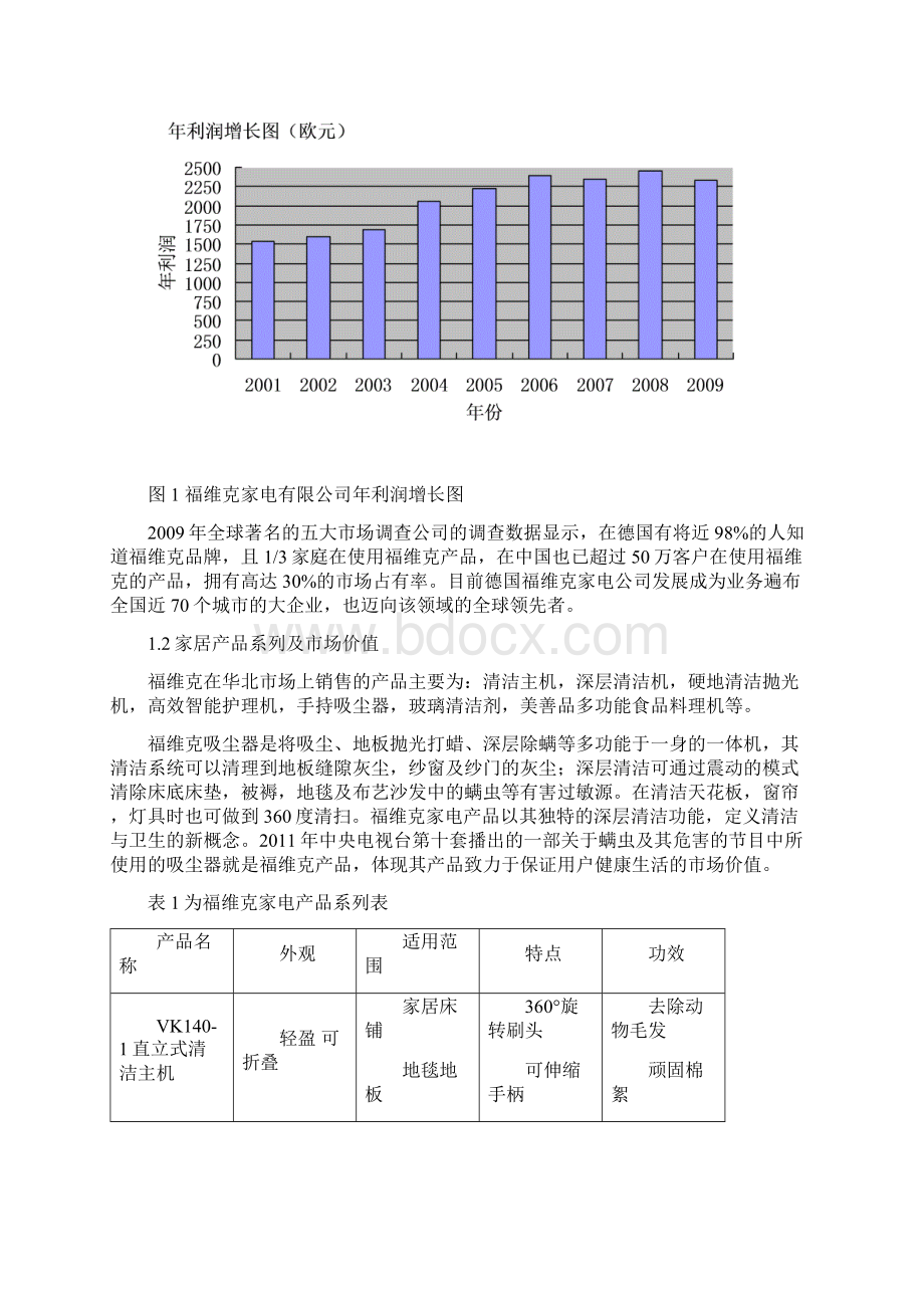 德国福维克家电产品华北市场渠道策略研究.docx_第2页