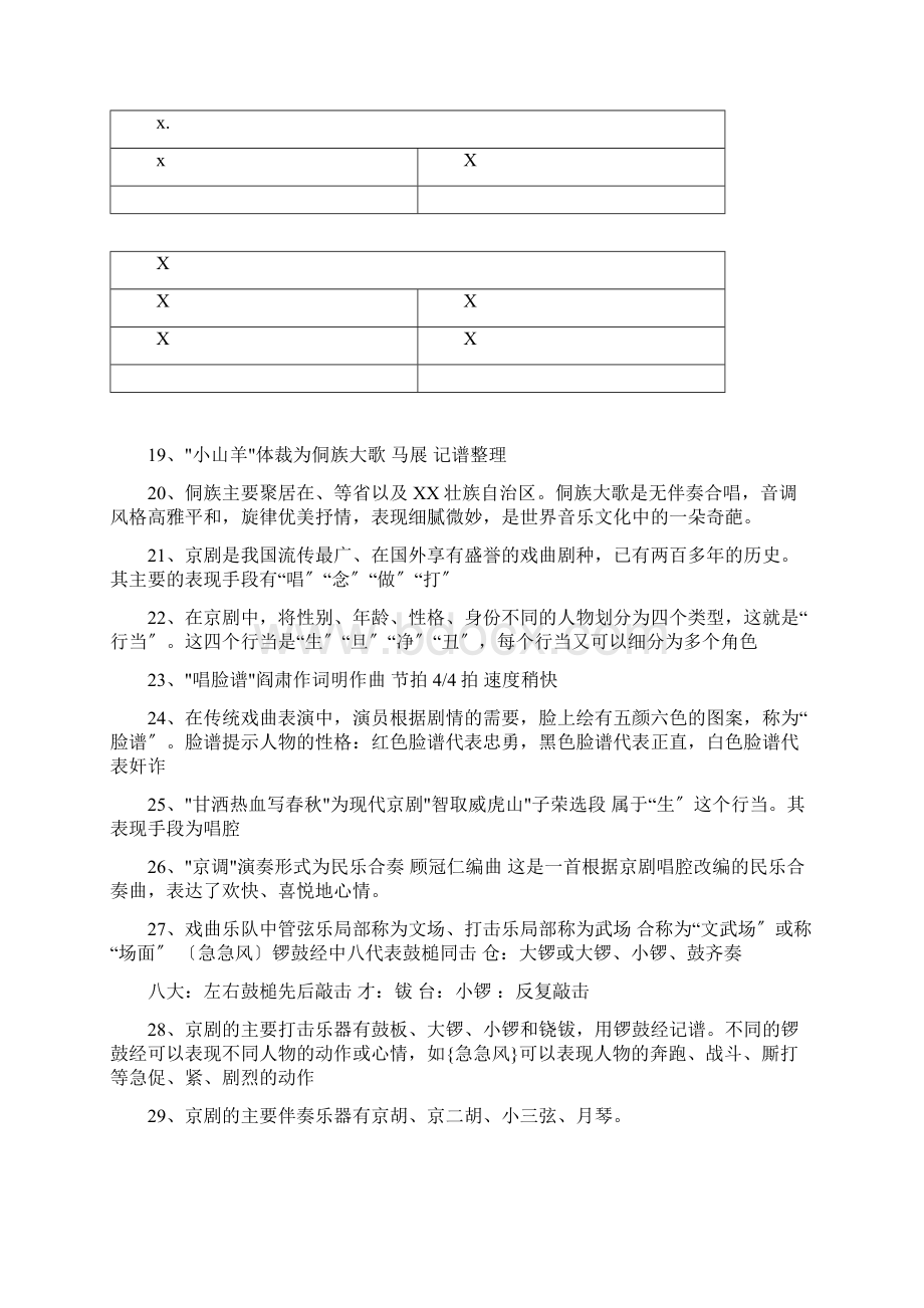 小学四年级下册音乐试题Word下载.docx_第2页