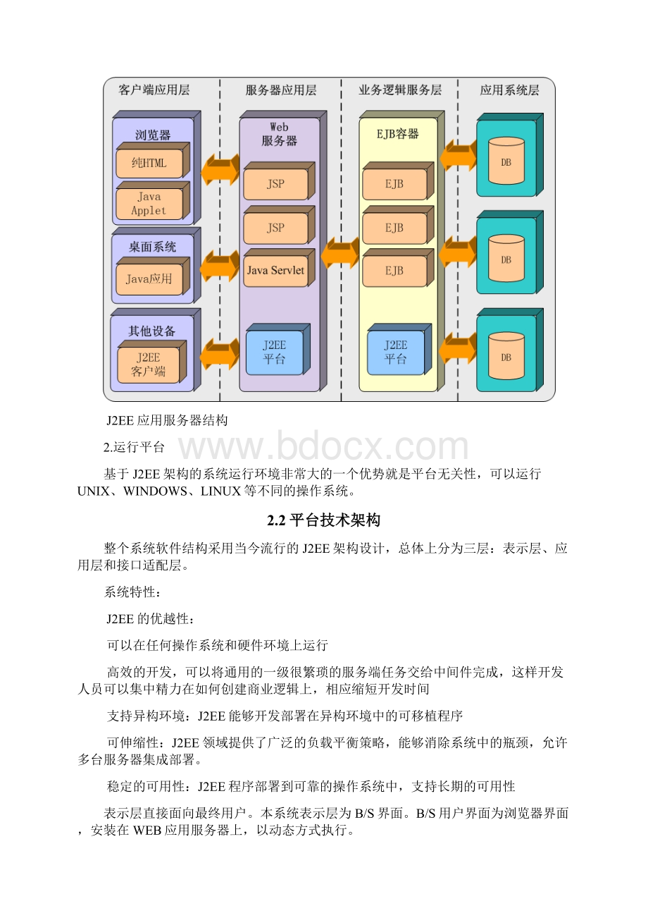 短信平台方案.docx_第3页