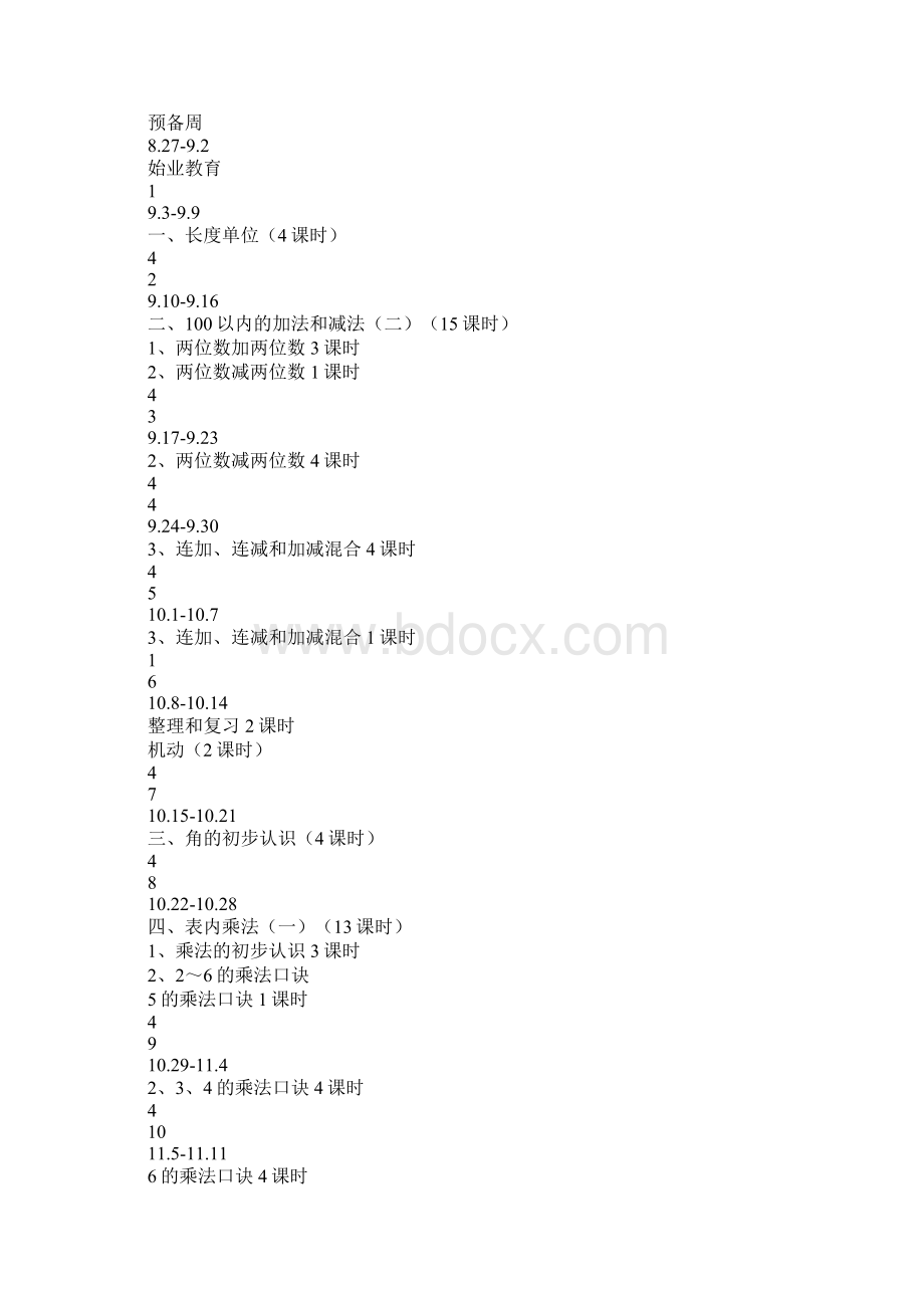 人教版二年级数学上册教学计划计划总结.docx_第3页