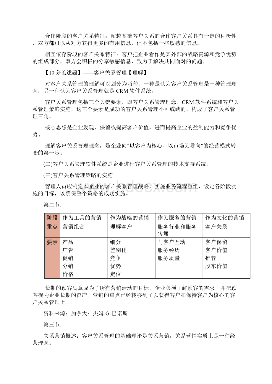 客户关系管理笔记.docx_第2页