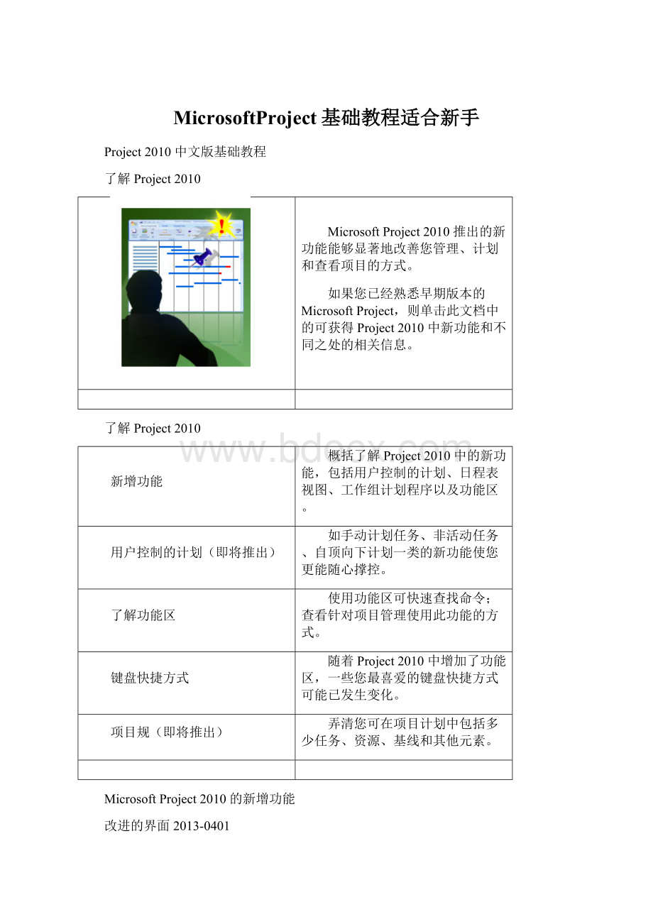 MicrosoftProject基础教程适合新手Word文档下载推荐.docx_第1页