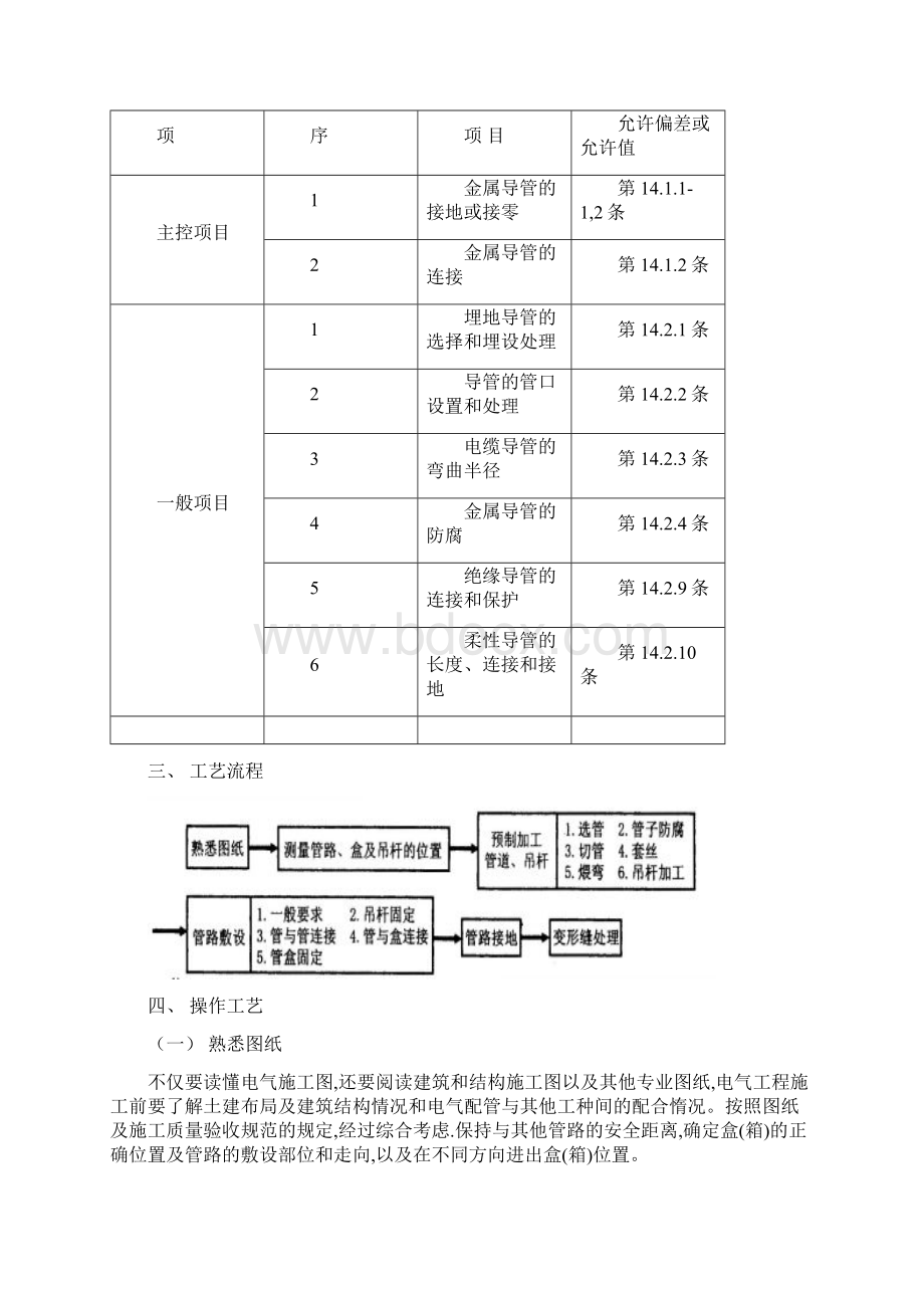 3吊顶内管路敷设文档格式.docx_第2页