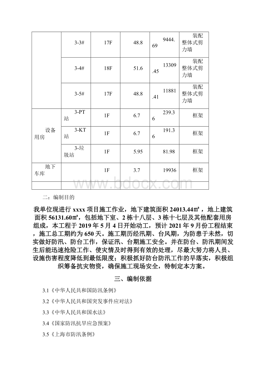 防汛防台专项方案之欧阳术创编文档格式.docx_第2页