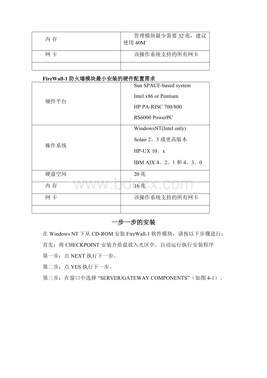 CheckPoint 山东.docx_第3页