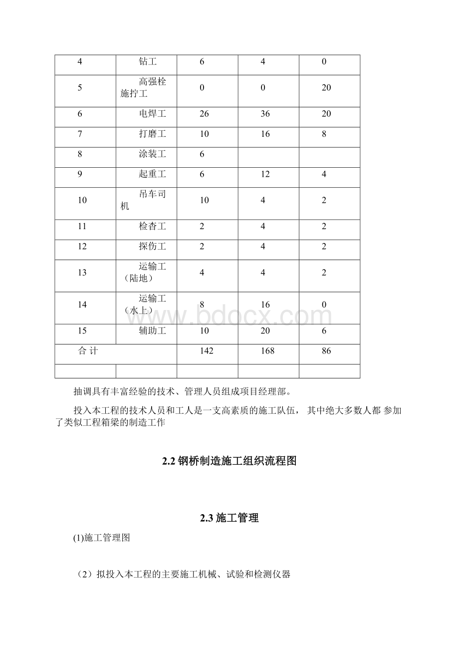 钢结构桥梁加工制作方案Word格式文档下载.docx_第3页