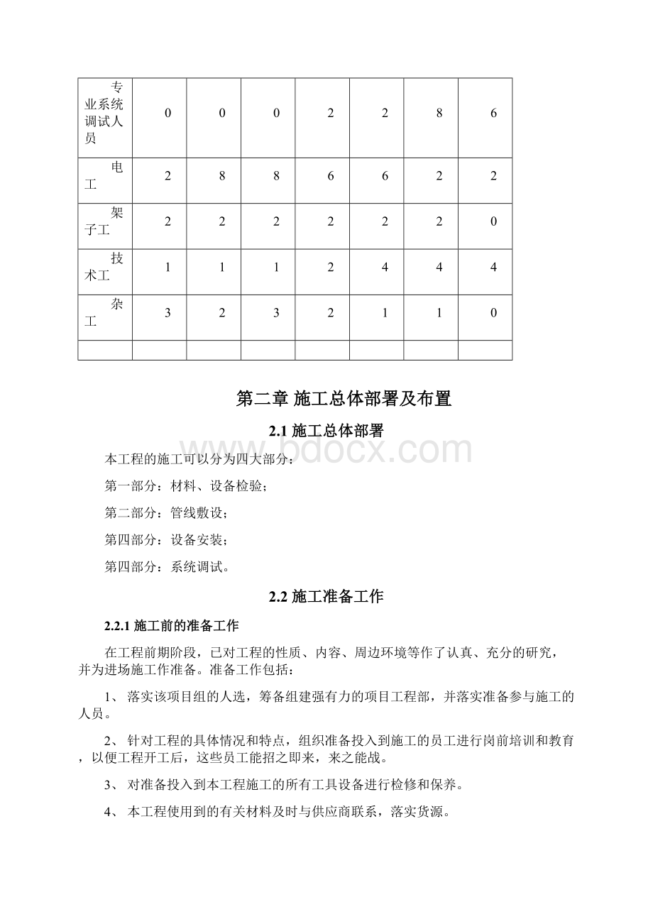 公共广播施工方案方针.docx_第2页