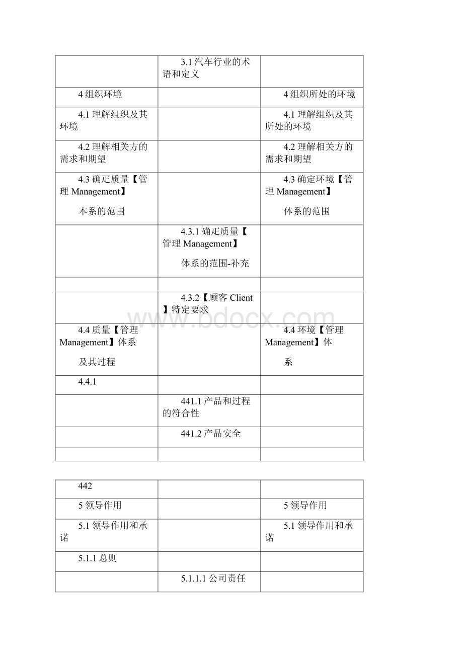 最新质量体系90011694914001标准条款对照表Word格式.docx_第2页