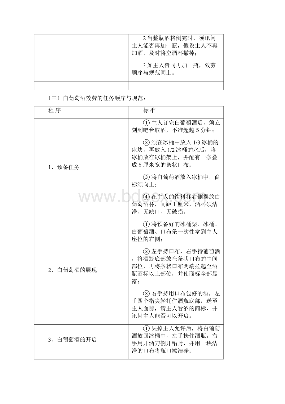 酒店各类酒水服务标准与程序文档格式.docx_第3页