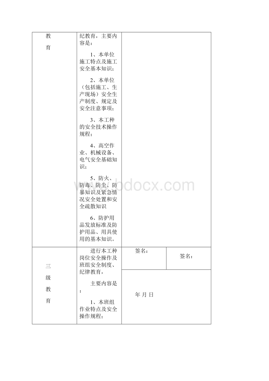 三级教育记录卡.docx_第2页