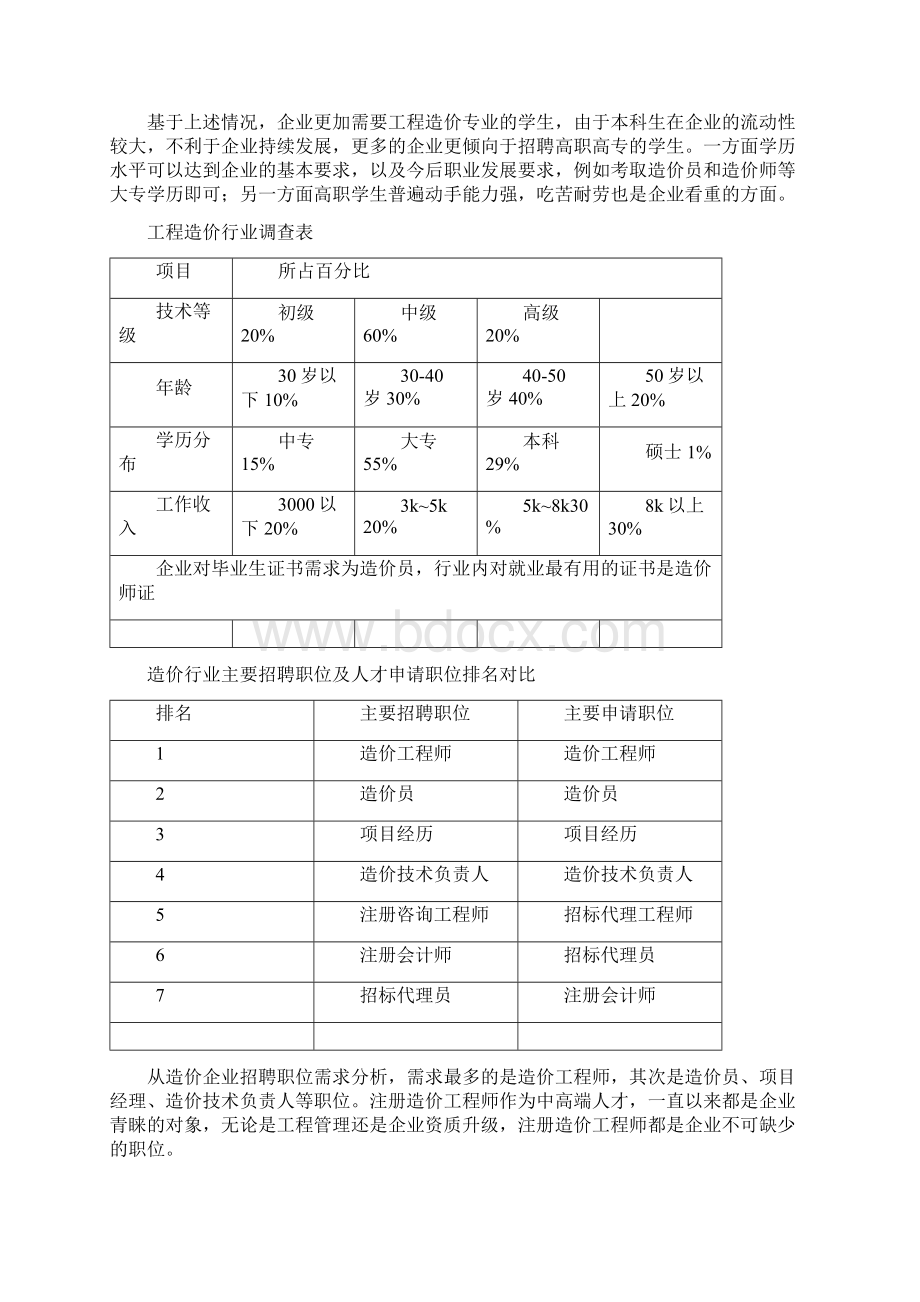 工程造价专业调研报告.docx_第2页