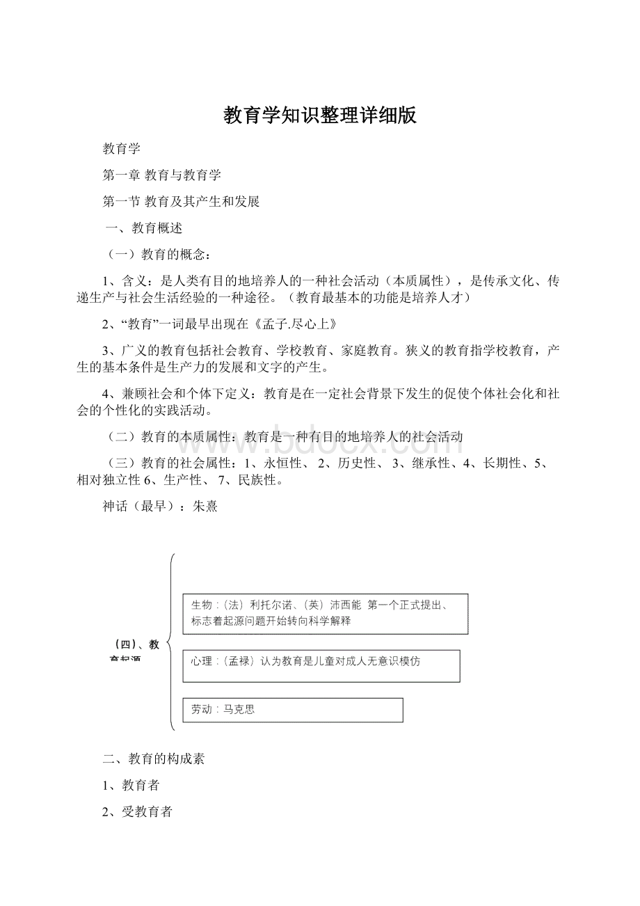 教育学知识整理详细版.docx_第1页