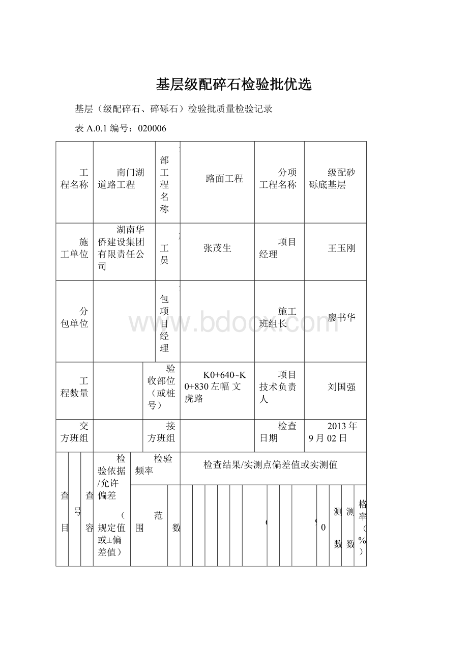 基层级配碎石检验批优选Word格式文档下载.docx