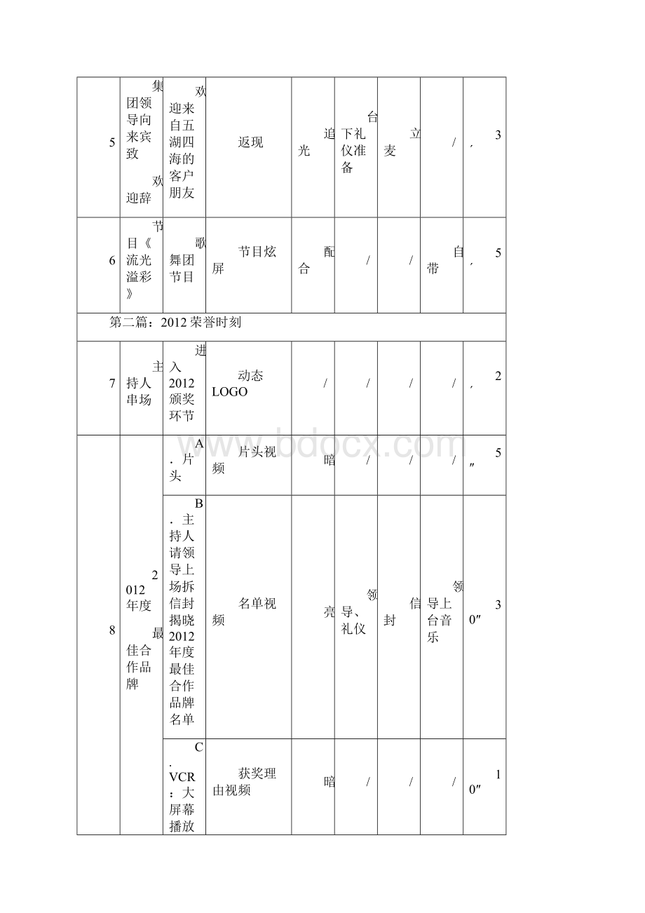 晚会台本喜来登第四版.docx_第3页