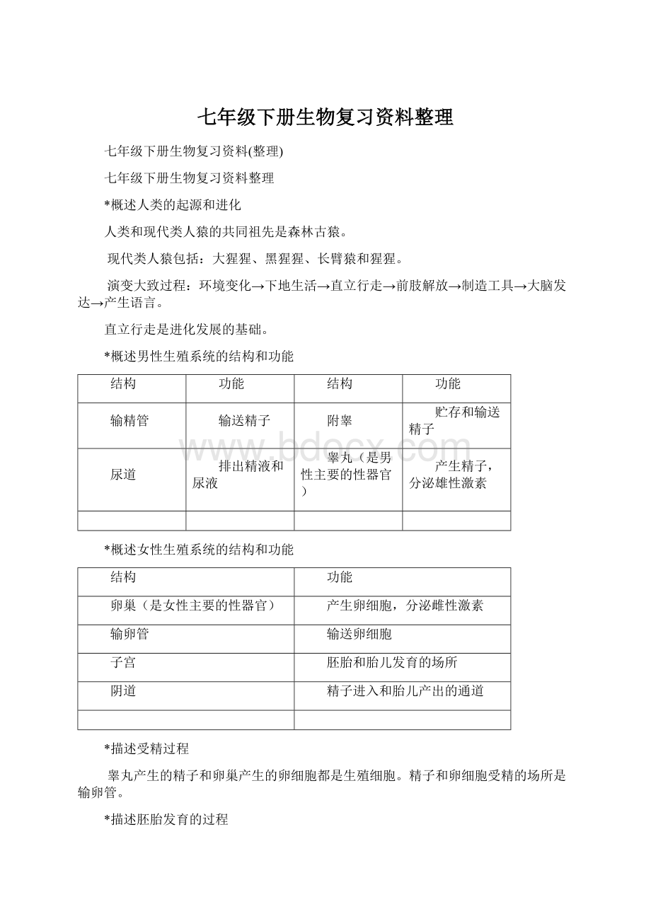 七年级下册生物复习资料整理.docx_第1页