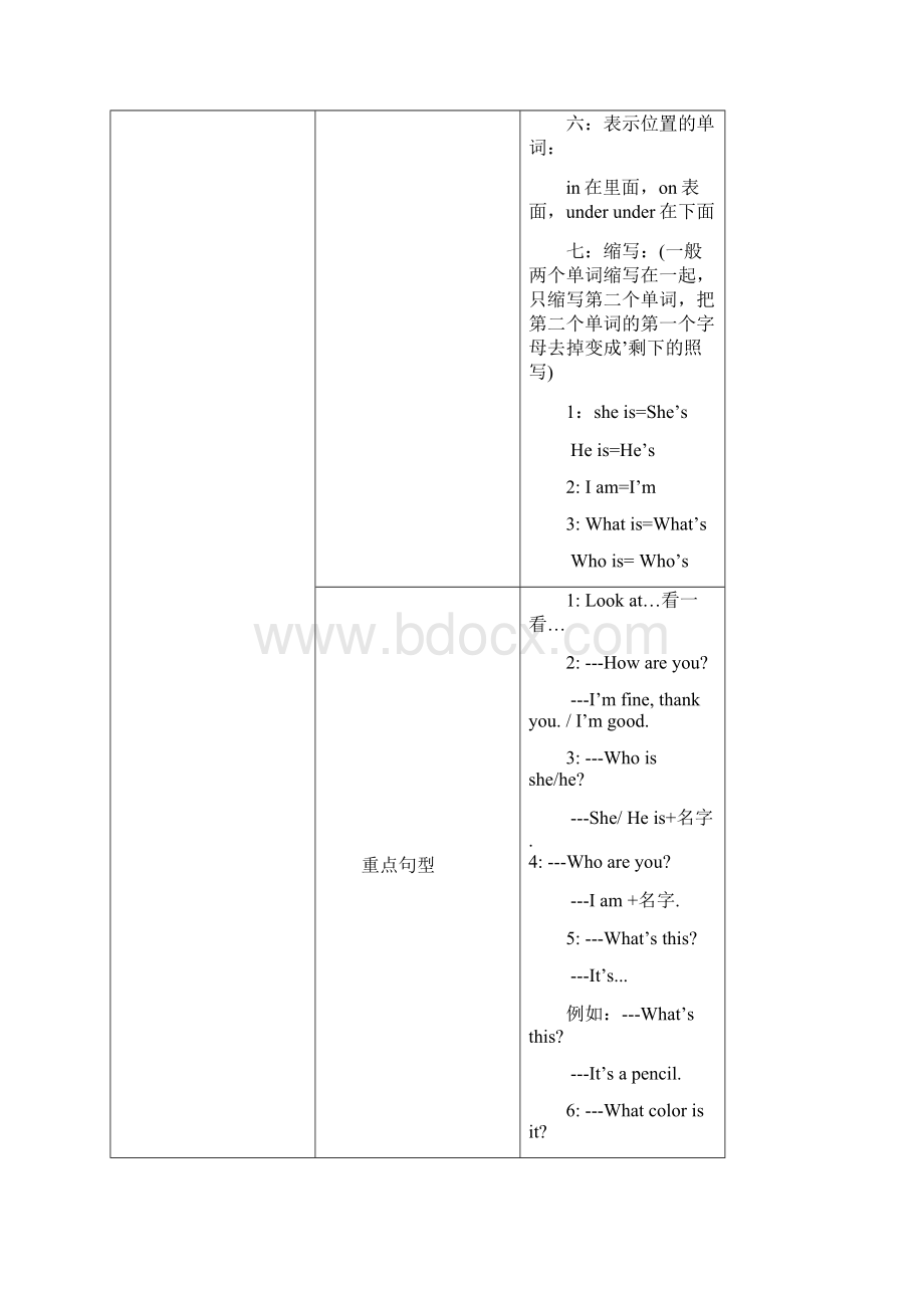 剑桥少儿英语课程计划精编版.docx_第3页