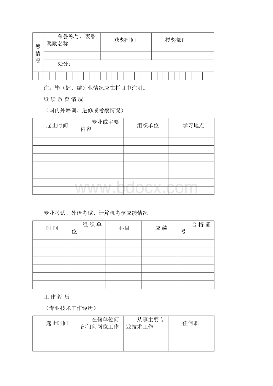 江苏高级会计师评审专业技术资格评审申报表.docx_第3页