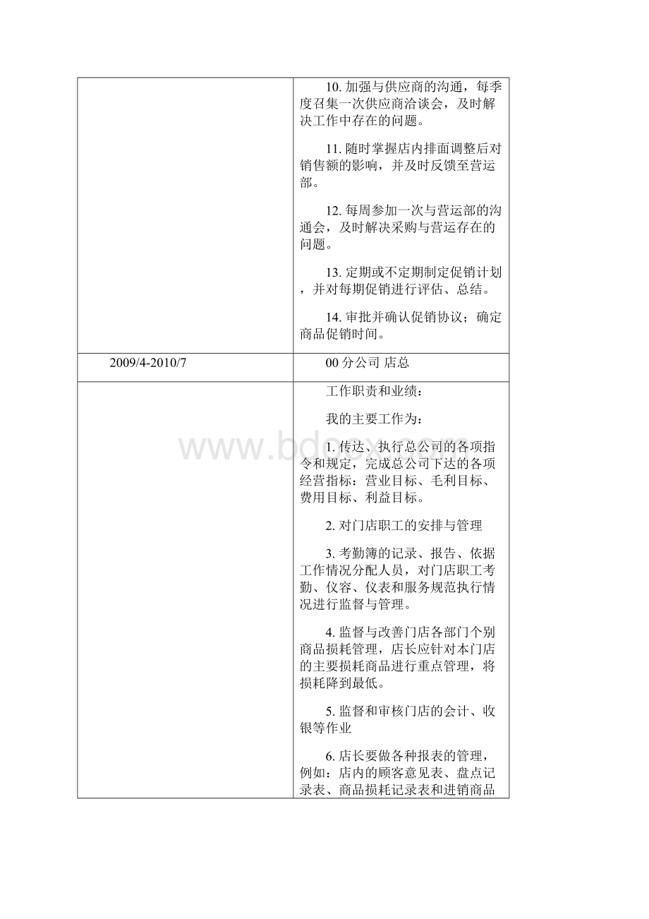 111个人工作简历.docx_第2页