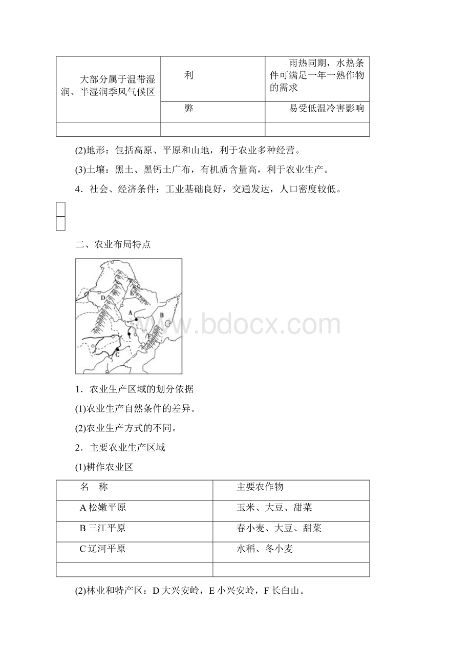 高考地理一轮复习配套Word版文档第十五章+区域经济发展+综合文档2讲第31讲 区域农业发展.docx_第2页