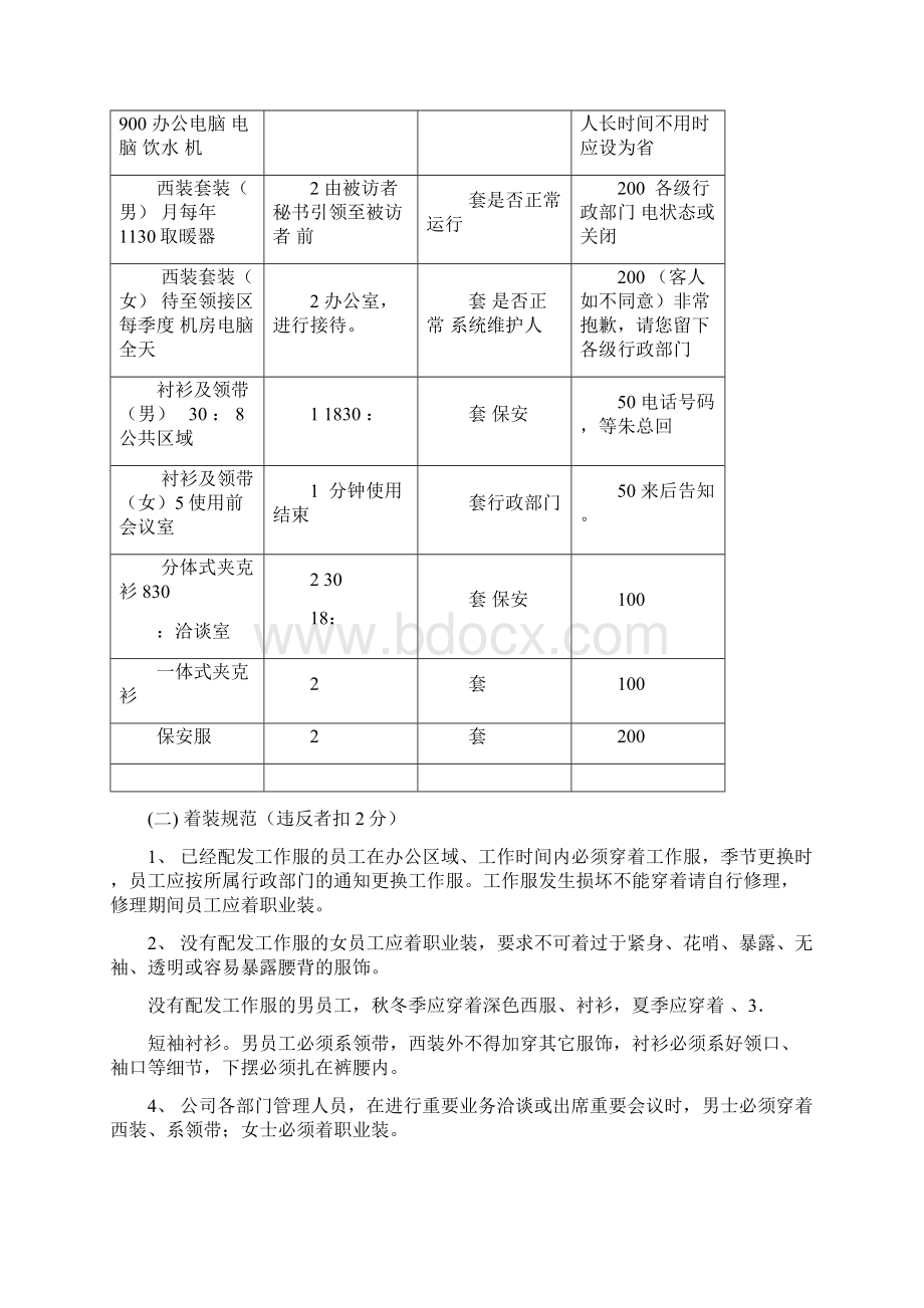 最新内务管理制度.docx_第2页