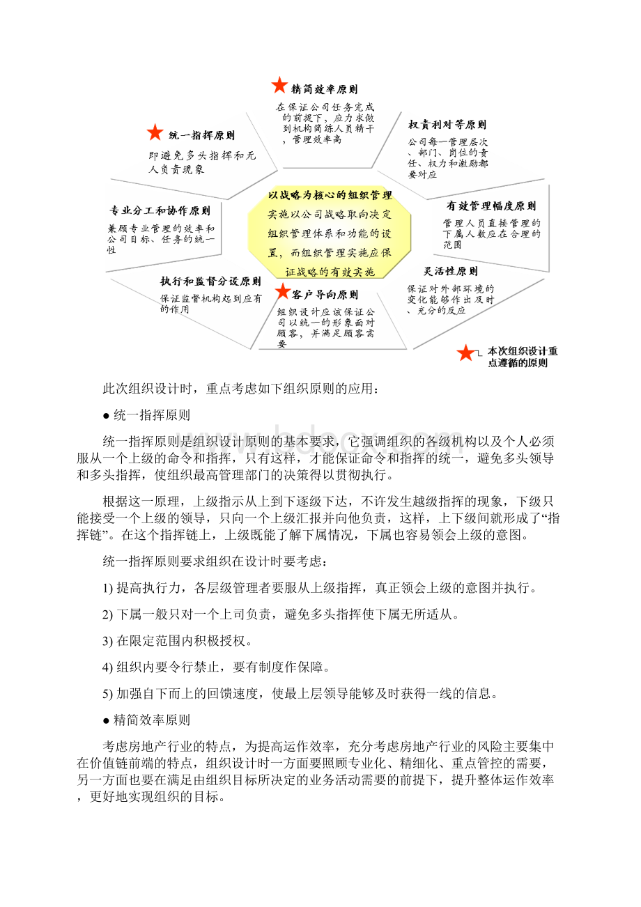 组织管理手册确定版.docx_第2页