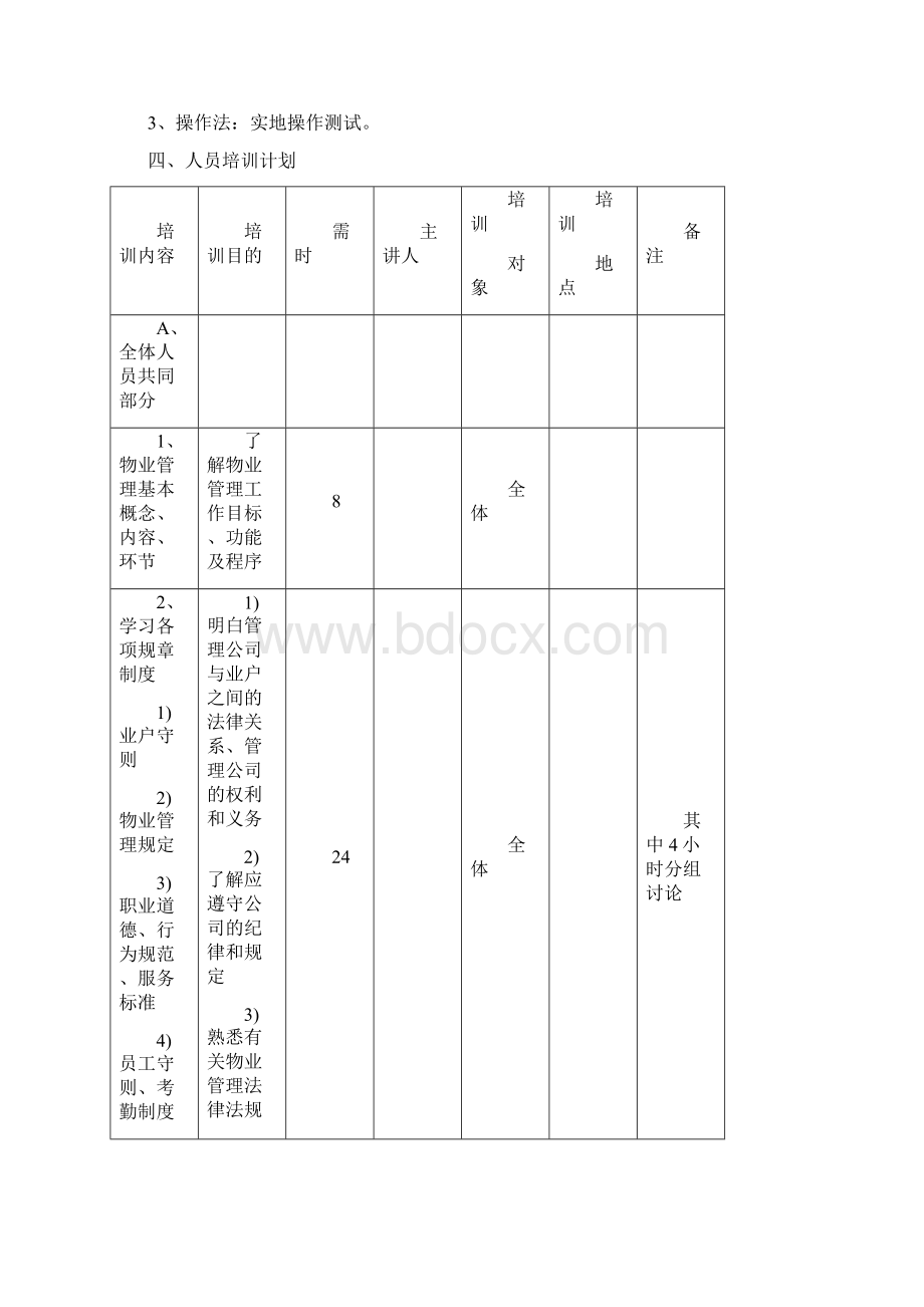 保洁培训内容.docx_第2页