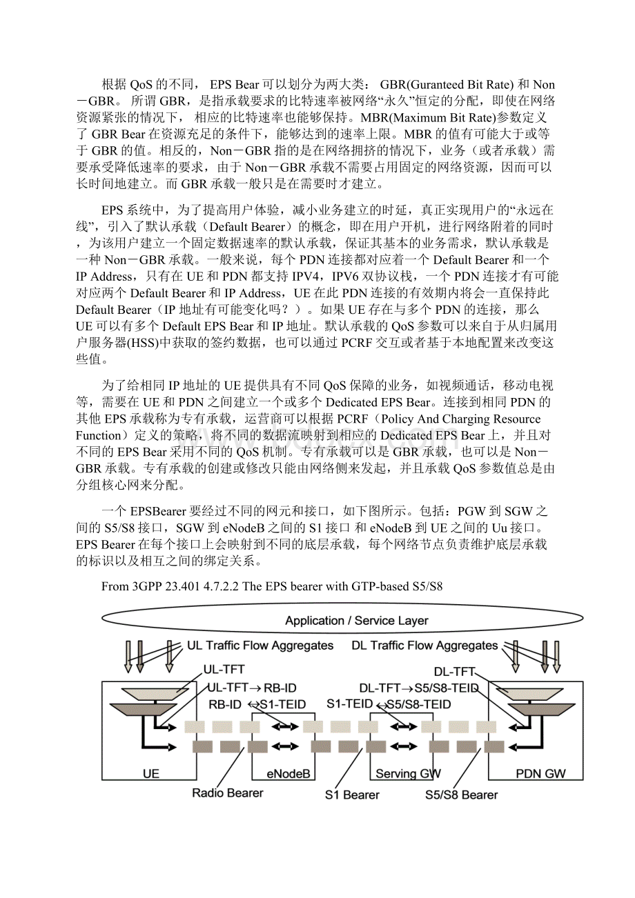 LTE相关概念.docx_第3页