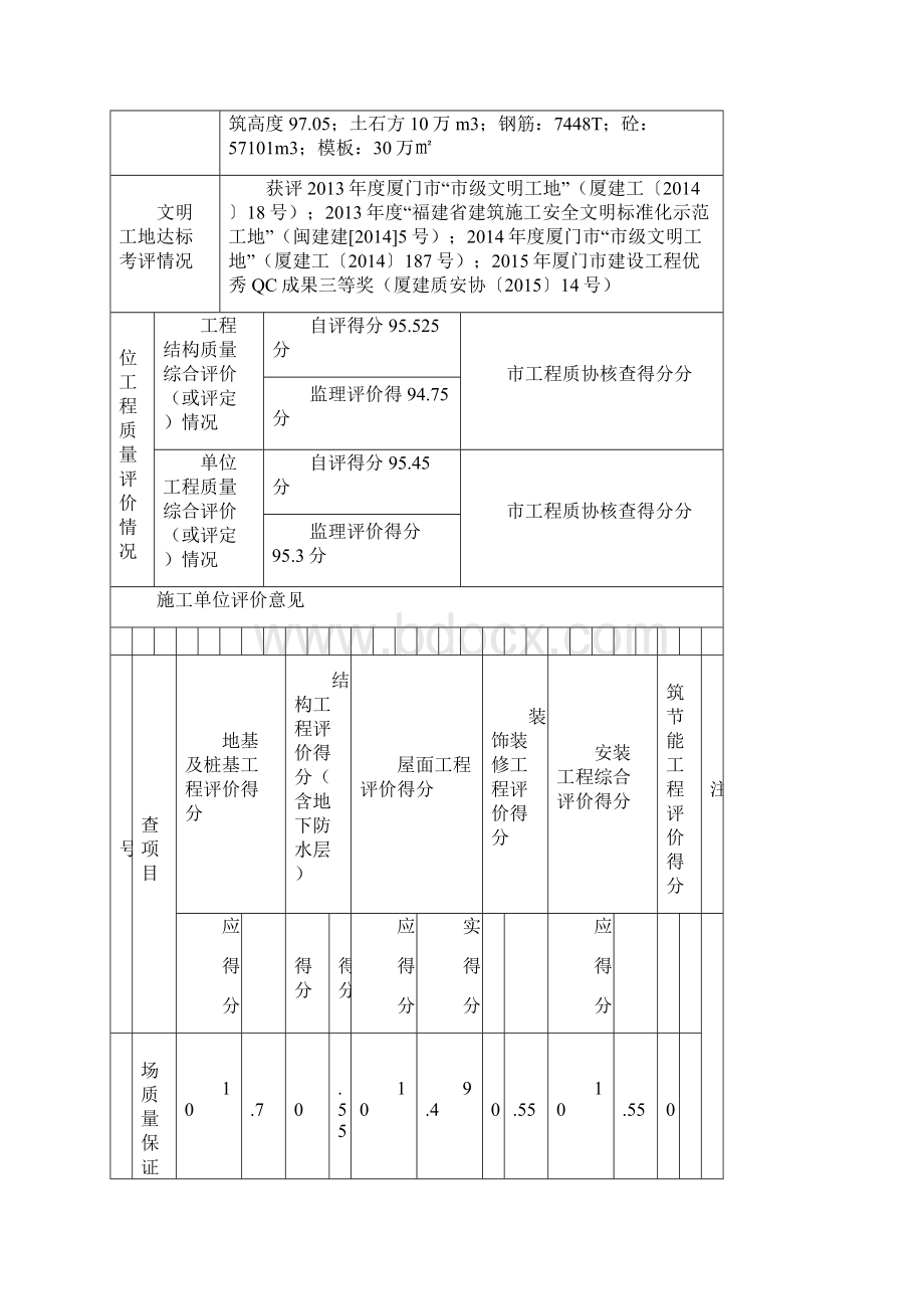 市优质工程申报表.docx_第3页