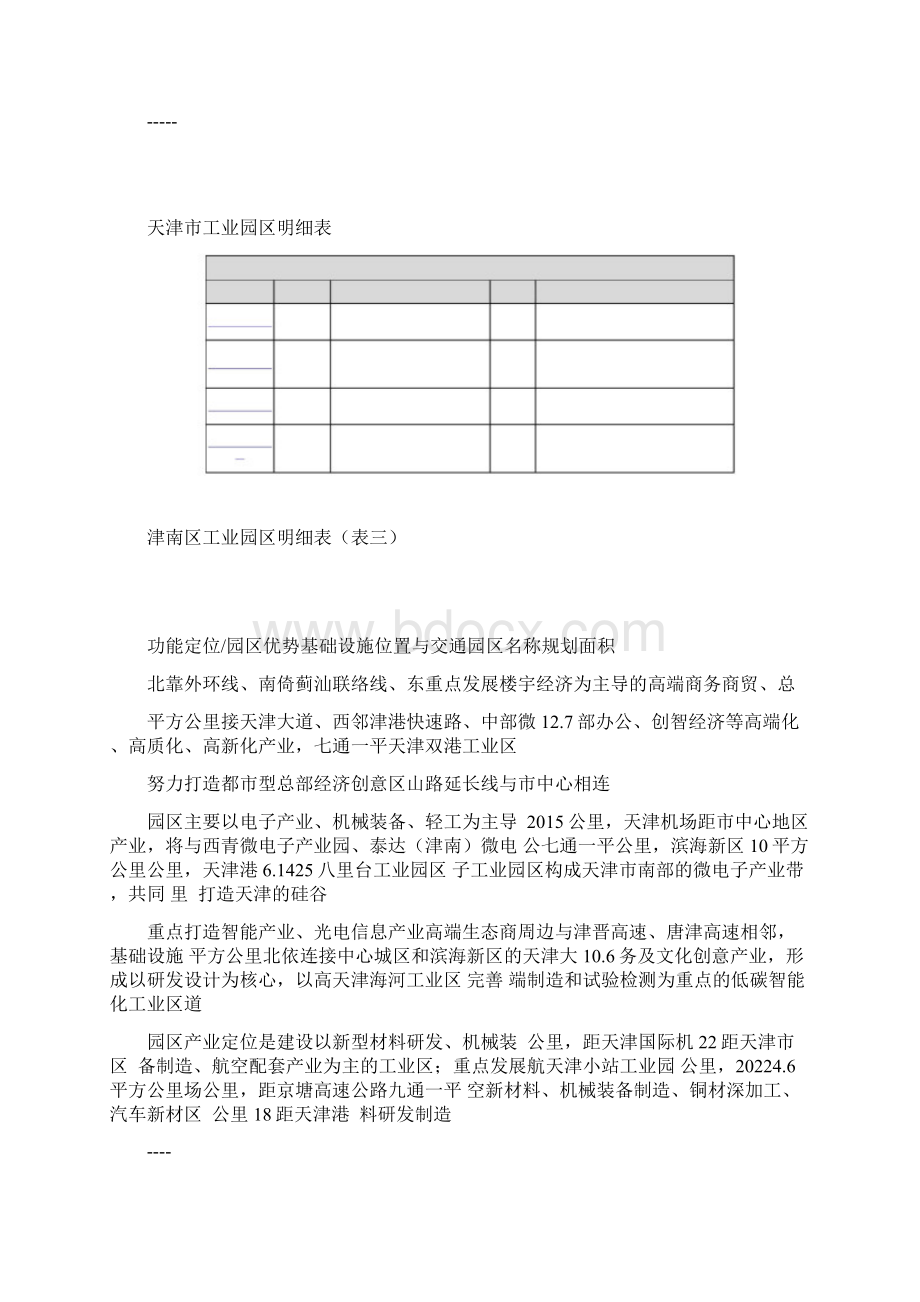 天津市工业园区明细表.docx_第3页