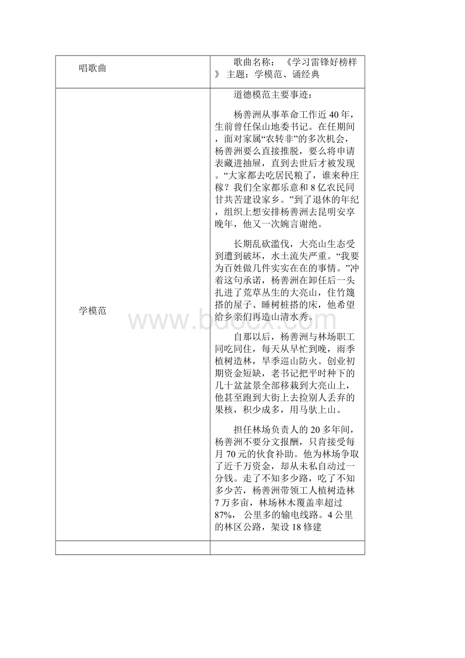 中学道德讲堂活动记录表1.docx_第3页