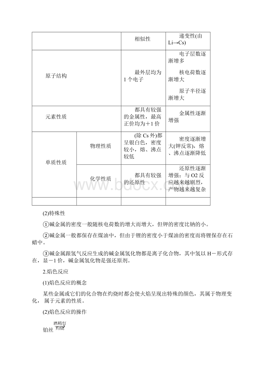 高考化学一轮复习资料 专题32 碳酸钠与碳酸氢.docx_第3页