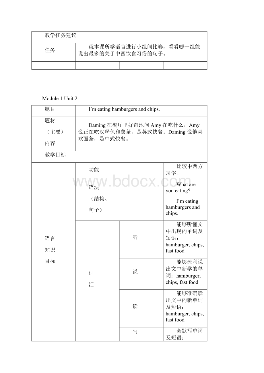 学年度外研版一起英语三年级上册表格式教案.docx_第3页