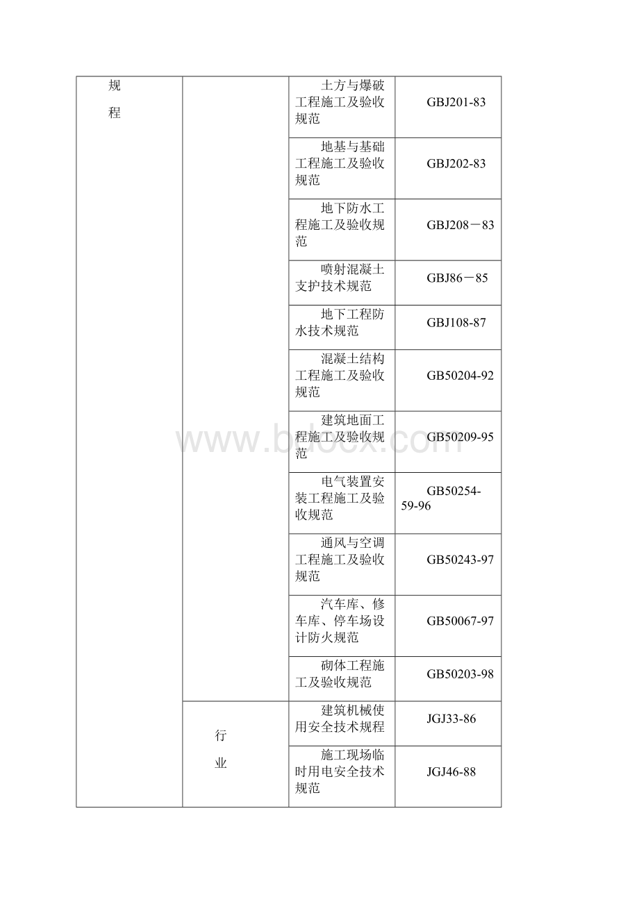 地下车库投标书.docx_第3页