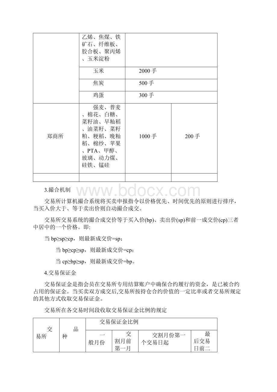 三大商品期货交易所规则要点整理Word文件下载.docx_第3页