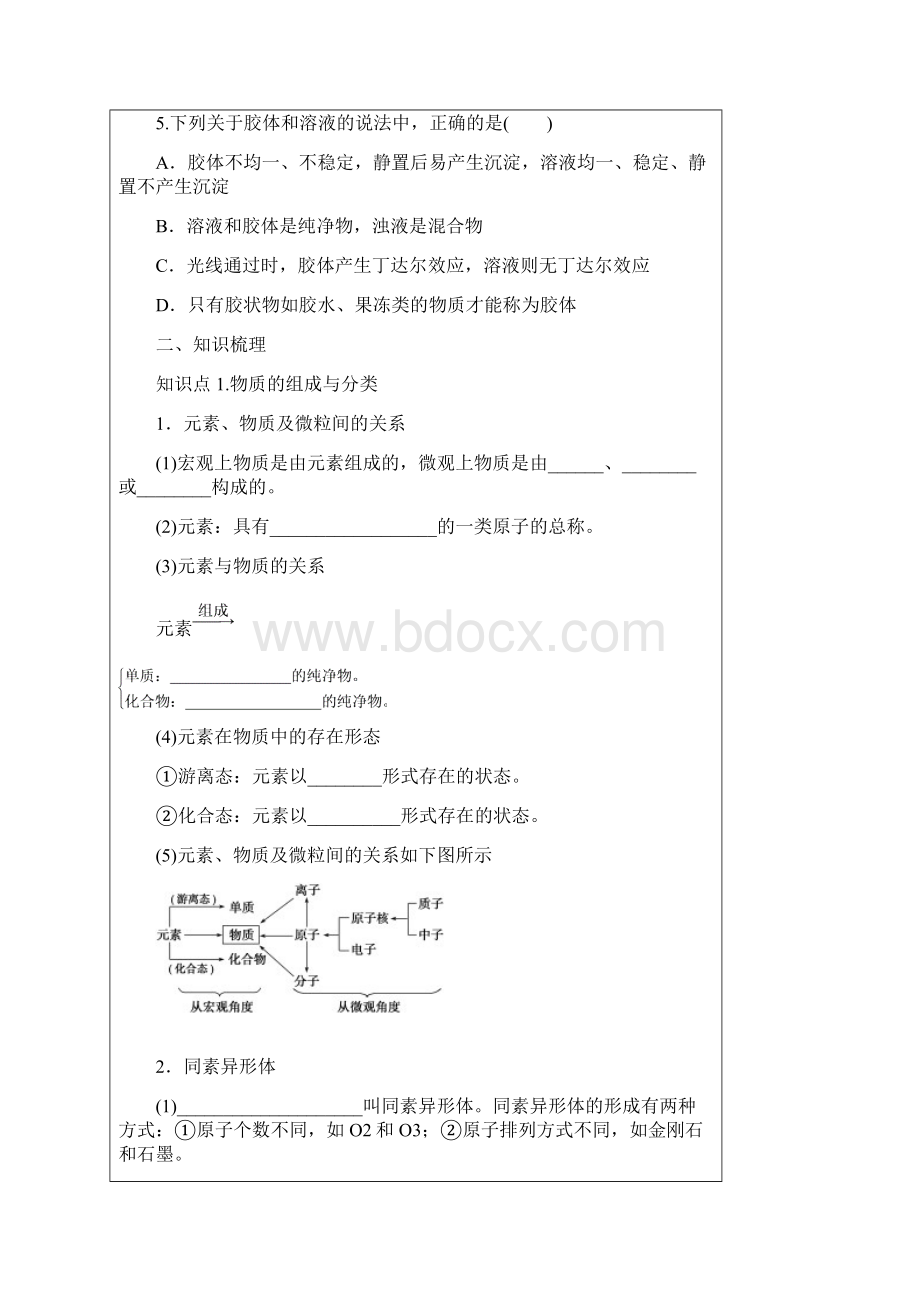 高一化学基本概念与基本理论物质的分类与转化 分散系.docx_第2页