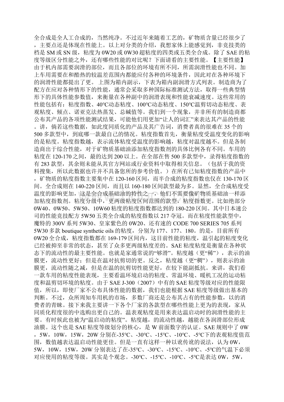 文章机油概述完结篇Word格式文档下载.docx_第2页