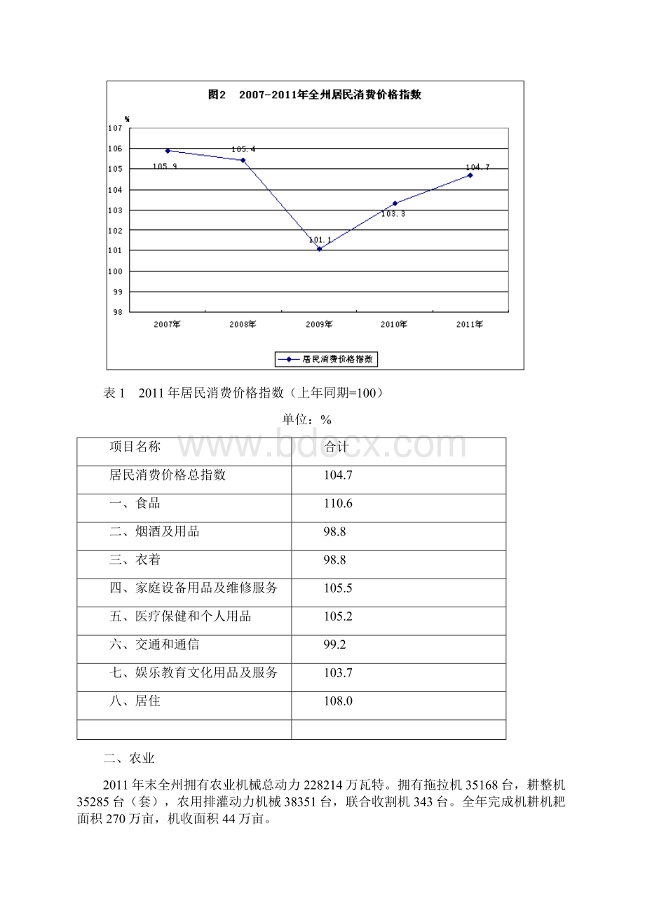 大理国民经济和社会发展统计公报.docx_第2页