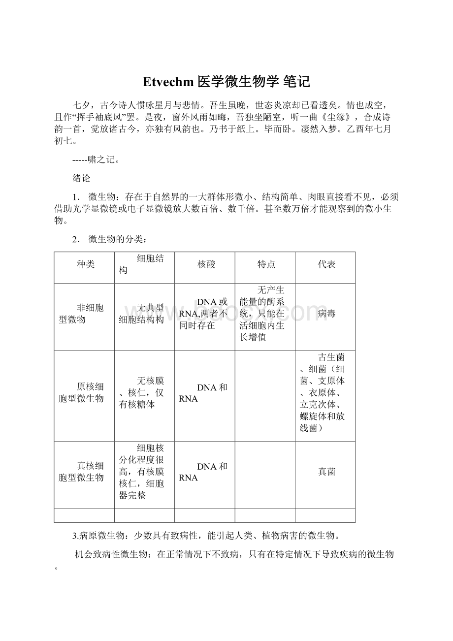 Etvechm医学微生物学 笔记.docx