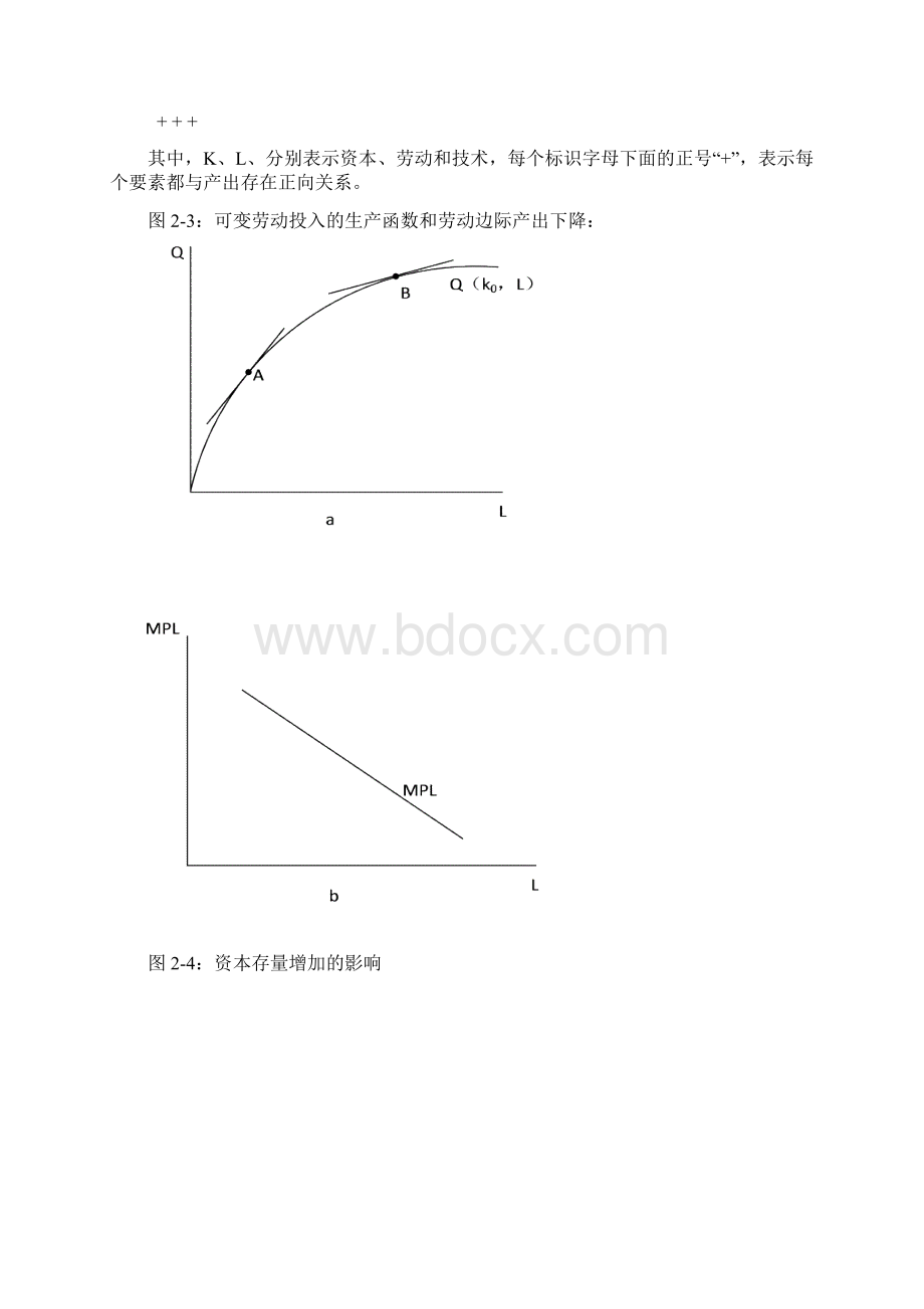 第二讲 总供给总需求与产出决定概论.docx_第2页