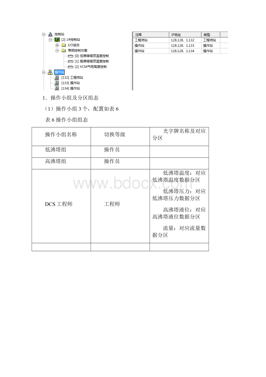 控制回路及操作站组态方法.docx_第3页