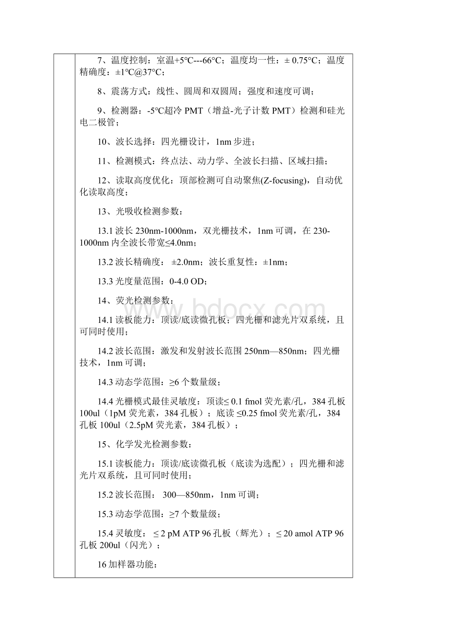 多功能微孔读板机论证报告浙江师范大学室管理处Word文件下载.docx_第3页