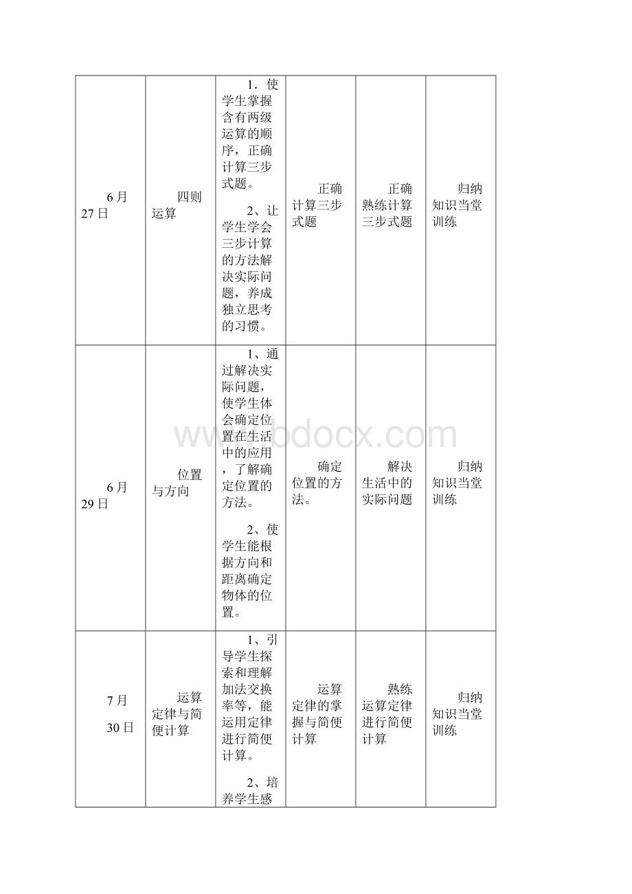 人教版小学数学四年级下册复习计划复习教案Word文档下载推荐.docx_第2页