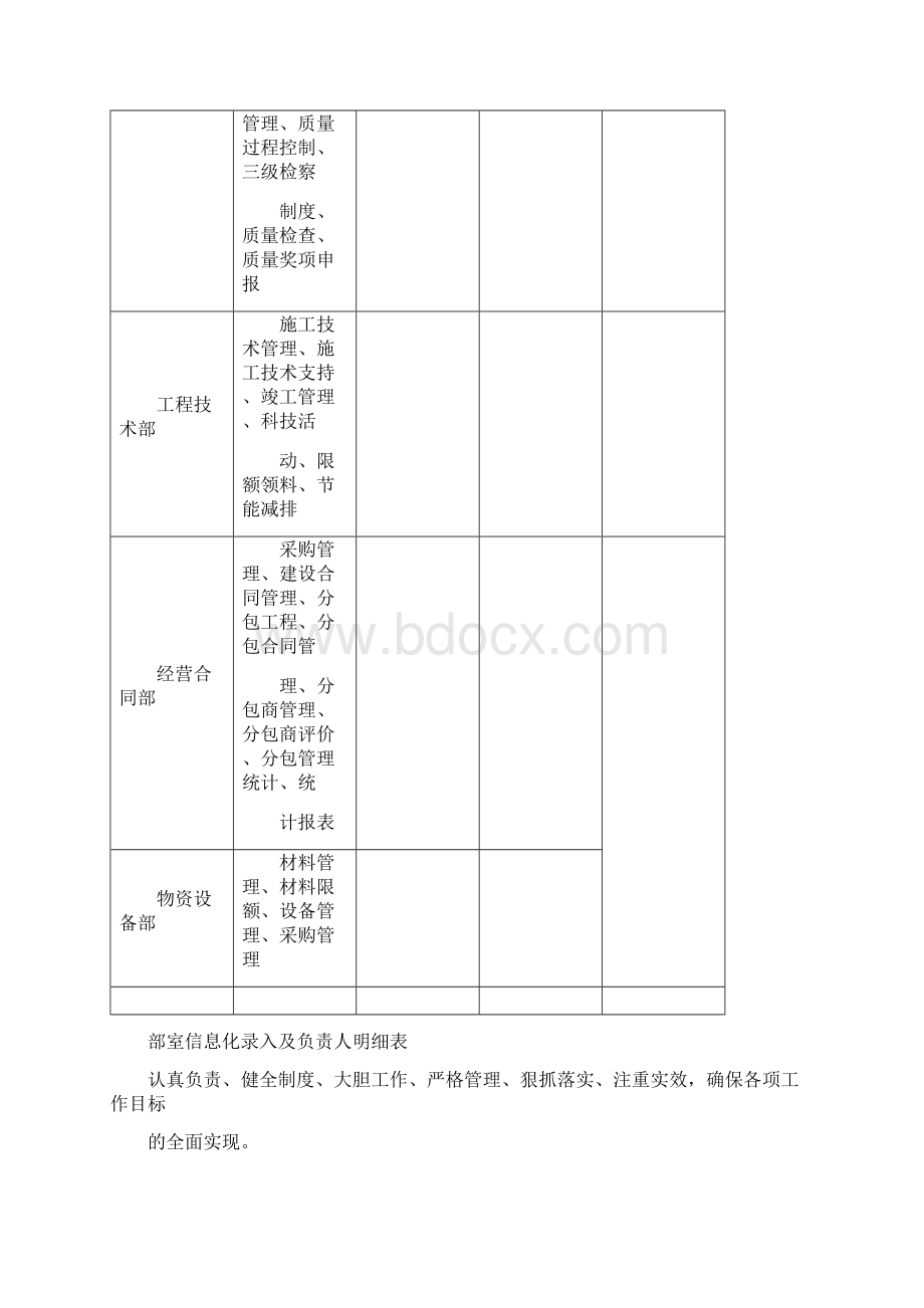 综合办公室制度汇编.docx_第3页