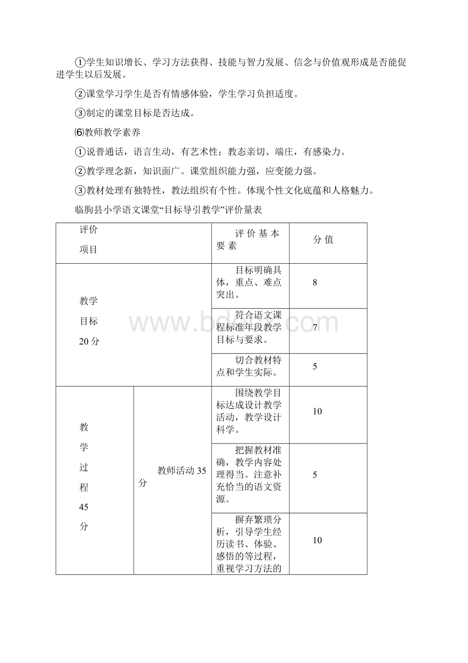 小学目标导引课堂基本要素及评价标准详解.docx_第3页