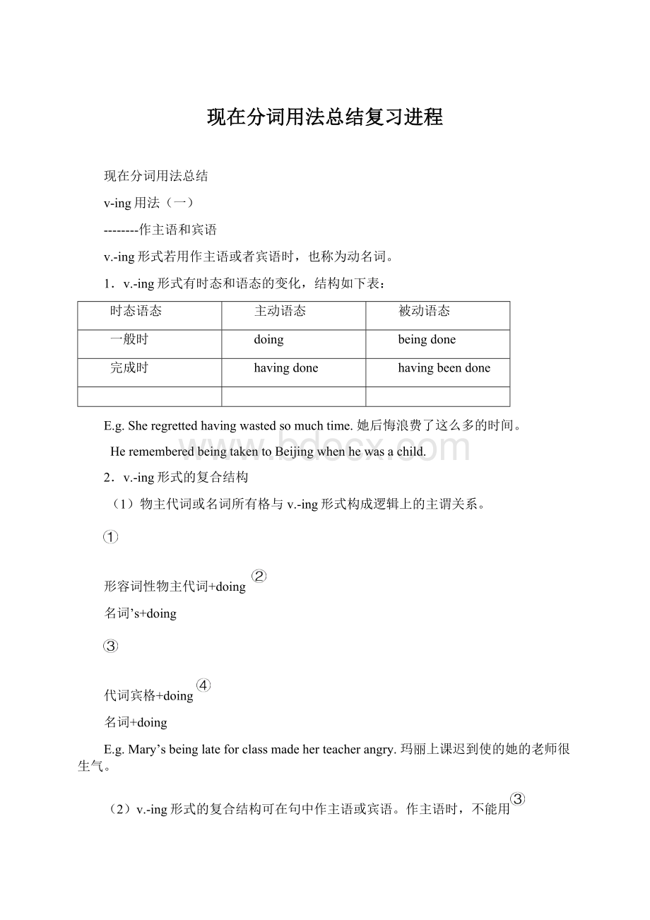 现在分词用法总结复习进程文档格式.docx_第1页